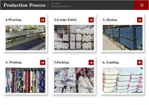 พันธมิตรด้านเครื่องนอนสำหรับแบรนด์ - พัฒนาคอลเลกชันสุดพิเศษร่วมกันเพื่อเสริมสร้าง<span class=keywords><strong>ตำแหน่ง</strong></span>ทางการตลาดของคุณ - Product Image 4