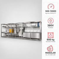 Ligne de machine d'abattage de volailles à fonctionnement facile, en promotion, avec alimentation 380V pour usine de transformation de poulet