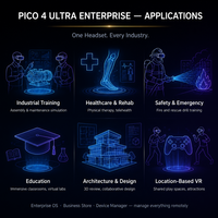 PICO 4 Ultra Enterprise MR Developer Edition, Gafas de Realidad Virtual Todo en Uno, XR2 Gen2, 12GB, 256GB, 4K Pancake, 6DoF, IToF, WiFi 7