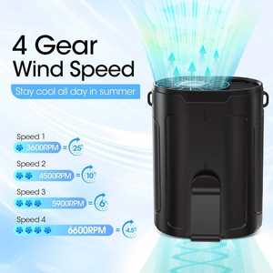 Ventilateur portable mini USB à clipser sur la taille, multi-usages, électrique, pour le sport, la voiture, la maison, alimenté par batterie - Product Image 3