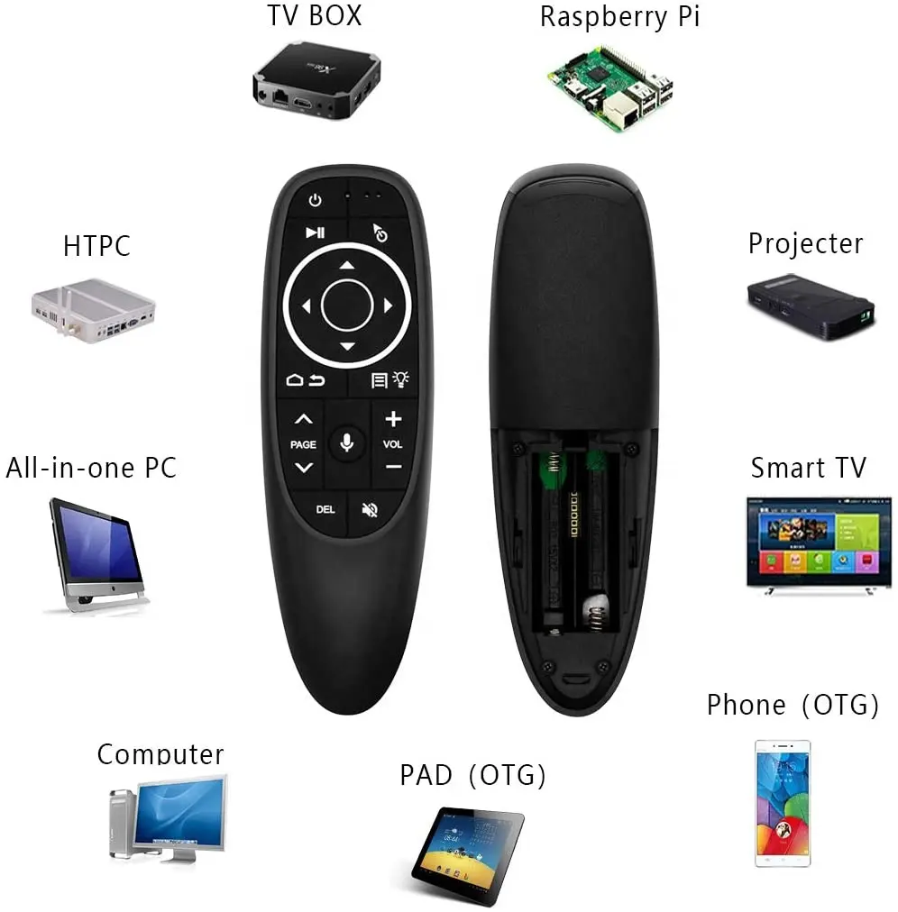 Air Flying Mouse Voice G10S PRO 2.4G Wireless IR Learning telecomando con retroilluminazione per Android Box/Mini PC