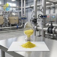 Approvisionnement d'usine : Chlorure de polyaluminium (PAC) à 28 % pour le traitement des eaux des usines de papiers et de papier-maché