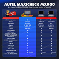 Herramientas de Diagnóstico Profesional para Sistema Completo de Coche Autel MaxiCheck MX900 Lector de Códigos MX808 Escáner OBD2 para Vehículos Autel