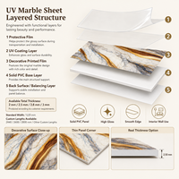 Panneau mural en PVC brillant MORLENX, motif abstrait blanc, bleu, bronze, or, effet marbre UV, pour l'intérieur des hôtels de luxe
