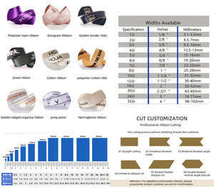 ริบบิ้นผ้าฝ้ายธรรมชาติ เนื้อนุ่ม พิมพ์ลายตามสั่ง <span class=keywords><strong>เป็น</strong></span>มิตรกับสิ่งแวดล้อม มีหลายขนาด สำหรับห่อของขวัญ งานแต่งงาน คริสต์มาส อีสเตอร์ - Product Image 2