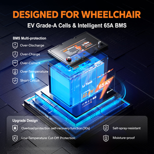 LiTimeリチウム電池<span class=keywords><strong>12V</strong></span> 65Ah 22NFヘビーデューティパワー車椅子用モビリティスクーター米国EU AU JP CA在庫 - Product Image 3