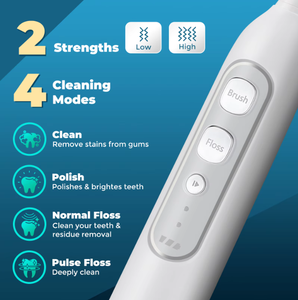 <span class=keywords><strong>Spazzolino</strong></span> Sonico Impermeabile IPX7 con LED, Setole Morbide, Pulitore a Getto per Rimozione del Tartaro, Sbiancamento Denti, Irrigatore Orale, <span class=keywords><strong>Idropulsore</strong></span> - Product Image 6