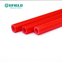 Chine usine PEX Tube PEXA PEXB PERT tuyau de chauffage par le sol Tube PE-X tuyau de plomberie tuyau d'eau en plastique