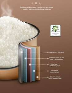 Moderno de calidad avanzada <span class=keywords><strong>Sushi</strong></span> Digital de gran tamaño Comercial Camping Professionnel antiadherente olla <span class=keywords><strong>arrocera</strong></span> eléctrica multifunción - Product Image 3