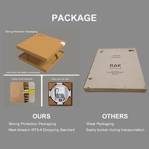 Đèn <span class=keywords><strong>LED</strong></span> Nền Acrylic OEM ODM Đèn <span class=keywords><strong>Led</strong></span> Phòng Tắm Màn Hình Cảm Ứng Gương Thông Minh <span class=keywords><strong>Led</strong></span> Hình Chữ Nhật Thiết Kế - Product Image 4