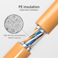 Cable Ethernet Cat 7 Industrial Blindado S/FTP Antivibraciones, Cable de Internet de Alta Velocidad de 40 Gbps, Cable de Conexión Impermeable para Juegos de 2 m