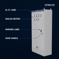 Wanbo-411 Custom OEM XL21 Power Distribution Cabinet With Analog Meters 400V LV Electrical Enclosure Panel