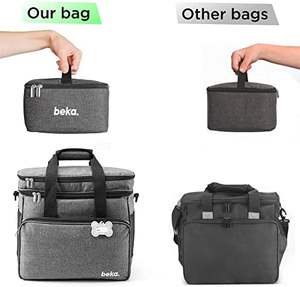 Free Sample Custom Portable Pet <b>Bag</b> Small Pet <b>Carrier</b> Zippered Pet Cat <b>Carrier</b> <b>Dog</b> Handbag - Product Image 5