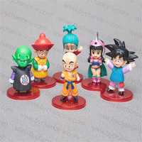 Jouets de bain Dragon de dessins animés japonais les plus populaires, en plastique, sans remplissage, cadeau gratuit pour les créateurs de contenu, machine Gacha, jouet tendance