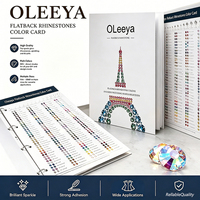 Strass en verre OLeeya à dos plat, rouges volcaniques, non thermocollants, à coller, cristaux ronds en vrac SS3-SS30 pour le nail art, les vêtements, les chaussures et les sacs