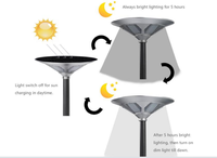 Lampe solaire de jardin UFO 30W 5100LM LED intégrée, indice de protection IP65, garantie 3 ans, en alliage d'aluminium, pour extérieur, parc, rue
