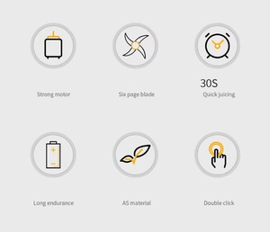 Blender à jus portable, puissant, pour smoothies, blender de voyage, assez puissant pour écraser les glaçons - Product Image 5