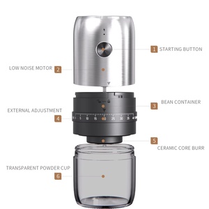 Molinillo de Café Automático Portátil, Inalámbrico, Recargable, Eléctrico, para Uso en la Oficina - Product Image 5
