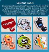 Étiquette adhésive en caoutchouc PVC 3D écologique avec logo découpé, avec balise RFID NFC pour l'étiquetage de couleurs personnalisées