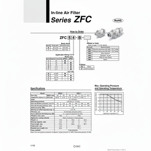 Filtro de aire en línea SMC Pneumatics ZFC33 - Product Image 1