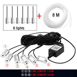 แถบไฟ LED RGB ควบคุมบรรยากาศภายในรถด้วยแอปไฟสร้างบรรยากาศ8สี DIY เพลง8M ไฟเบอร์ออปติก - Product Image 3