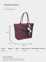 Sac fourre-tout élégant en TPU transparent de haute qualité 2026 avec poignée Boston pour femmes et filles, sac à main holographique en PVC avec bouton à paillettes laser