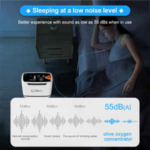 Olijf Psa Mini O2 Machine Concentrador De Oxigeno Portatil 4l Oxigen Concentrators 5l Draagbare Oxygene <span class=keywords><strong>Concentrator</strong></span> Voor Reizen - Product Image 6