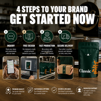 Sacs à café personnalisés, imprimés sur mesure, qualité alimentaire, faible MOQ, impression numérique, pochette mate autoportante avec valve, sacs d'emballage pour grains de café