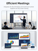 Pantalla Interactiva LED Electrónica de 75-100 Pulgadas para Conferencias, 4K UHD, Sistema Operativo Dual Android/Windows, Pantalla Táctil Inteligente de 20/40 Puntos, Cámara de 48MP