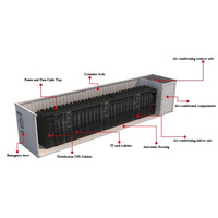 Centre de données modulaire préfabriqué en conteneur, solution tout-en-un de calcul intelligent à bord, distribution d'énergie et de refroidissement YOFC KDC7000