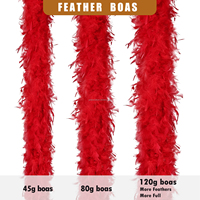 Vente en gros YOLAN 2 Yards Boa de plumes de dinde Chandelle teintes écologiques certifié vétérinaire Henan Meilleure vente Fête Carnaval