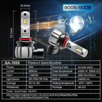 Ampoules LED antibrouillard Gview GA pour automobile, feux stroboscopiques, ampoules antibrouillard pour voiture 9005 Hb3 9006 Hb4, feux LED pour voiture