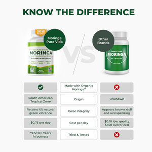 Antioksidanlar ve çok Vitaimin ve mineraller ile 500mg doğal % 100% saf organik % <span class=keywords><strong>Moringa</strong></span> yaprağı tozu özü kapsül takviyesi - Product Image 6