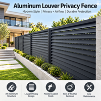 Clôture en aluminium imperméable Guoyao pour extérieur, panneaux de clôture à lamelles verticales et horizontales modernes pour villa, école, parc