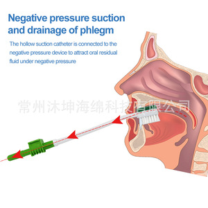 มุนค์แคร์ ฟองน้ำดูดของเหลวทางการแพทย์แบบใช้แล้วทิ้ง ไม้กวาดทำความสะอาดช่องปาก แปรงสีฟัน MK-XT07 - Product Image 5