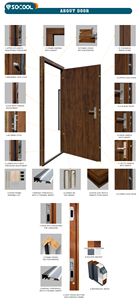 Aensocool — portes extérieures en acier inoxydable, Design de <span class=keywords><strong>porte</strong></span> d'entrée, accessoire en métal - Product Image 5