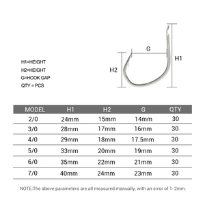 Wholesale High Carbon Steel <strong>APJ</strong> Series Hooks 2/0-7/0 River Sea Freshwater Fishing Jig Assist Hooks - Product Image 5