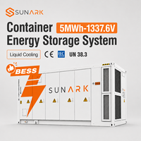 Batterie de stockage d'énergie BESS Sunark 1MWh 3MWh 5MWh avec mise en service rapide sur site pour l'alimentation hors réseau
