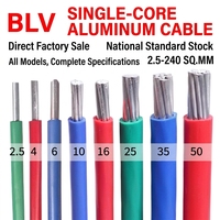 Kabel Inti Tunggal Berisolasi PVC dengan Pelindung, Konduktor Aluminium BLVP 450/750V untuk Pengkabelan Instrumen