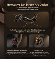Nouveau casque transfrontalier à écran tactile avec traduction IA, conception étanche et suppression active du bruit pour 5.4
