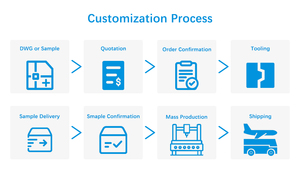 Fabricant d'ABM Aimants Néodyme Arrêter de <span class=keywords><strong>Fumer</strong></span> Micro Imagnes pour Application Industrielle en Vente - Product Image 2