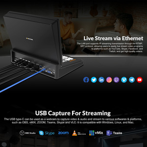 Avmatrix Shark H4 Plus Switcher Video Streaming a 4 Canali HDMI da 10.1 Pollici con Streaming RTMP/SRT e Registrazione su Disco USB e Scheda SD - Product Image 4
