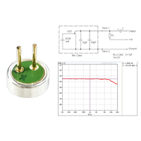 Electret Condenser Microphone Omnidirectional Pin Type for Consumer Electronics