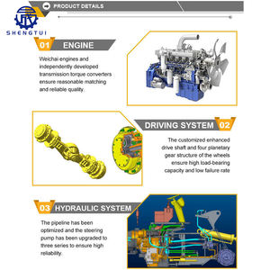 Mesin Epa termurah tructed Loader Earthworks Diesel Articulating Compact Back Loader Ce/Euro5 Mini Front End Loader untuk dijual - Product Image 4
