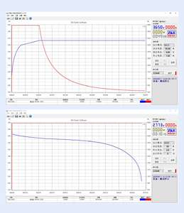 Lifepo4 lityum pil 50A 0-5V şarj ve deşarj derin döngüsü akıllı pil kapasitesi test cihazı EBC-A50L A40L yendi - Product Image 6