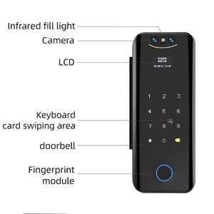 QLEUNG G11MAX สมาร์ทล็อคประตู 10-12 มม. คลิปแก้วล็อครหัสผ่านลายนิ้วมือสำหรับใช้ในบ้านสำนักงาน - Product Image 3