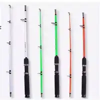 penn rod, penn rod Suppliers and Manufacturers at