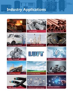 Generador de Nitrógeno de Bajo Precio Controlado por PLC, PSA 99.999%, 3000 Nm/H, Máquina de Producción de Gas, Máquina de Producción de N2, <span class=keywords><strong>Energía</strong></span> - Product Image 6