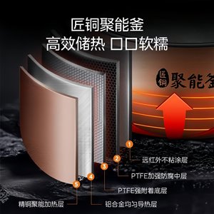 Midea – cuiseur à riz multifonctionnel en acier inoxydable, 3.1-4.0l, minuterie intelligente, pour la cuisson du riz, de la soupe et du porridge - Product Image 5