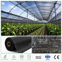 HDPE Warp gebreide UV-bestendige 30%-90% schaduwdoek voor landbouw, ademende beschermingsdoek voor gewassen